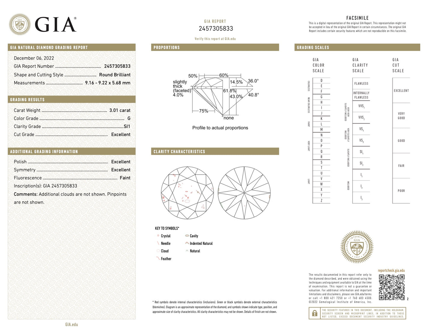 6.02 Carat Round Diamond Studs (G/SI1) (8617303736622)