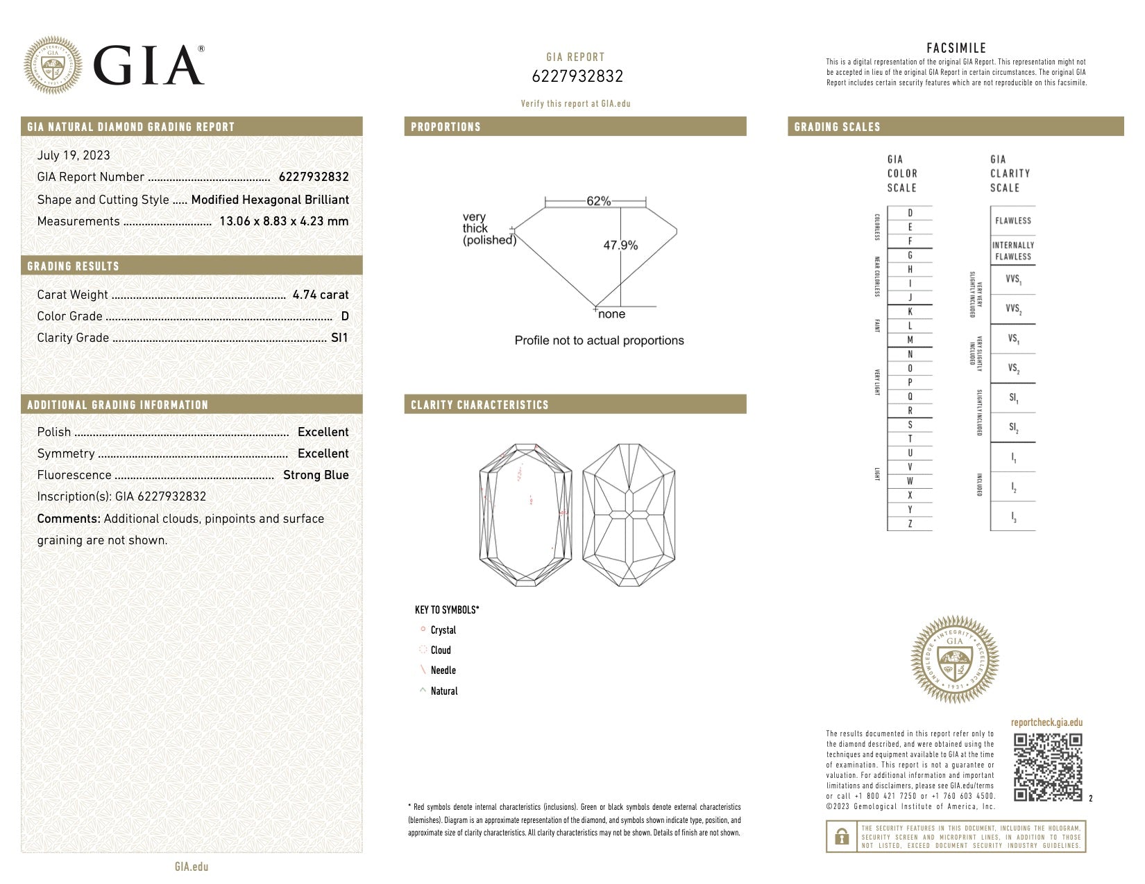 4.74 Carat Hexagonal Gold and Platinum Diamond Cross Ring (D/SI1) (8762776256814)